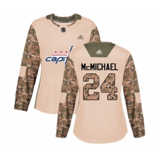 Women's Washington Capitals 24 Connor McMichael Authentic Camo Veterans Day Practice Hockey Jersey