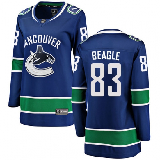 Women's Vancouver Canucks 83 Jay Beagle Fanatics Branded Blue Home Breakaway NHL Jersey